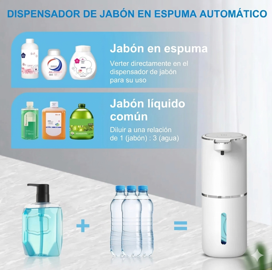 Dispensador de Jabón Automático