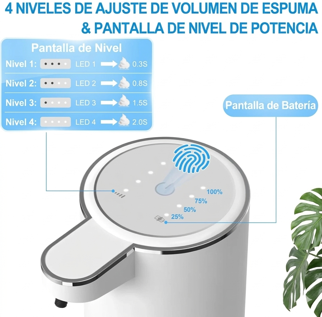 Dispensador de Jabón Automático